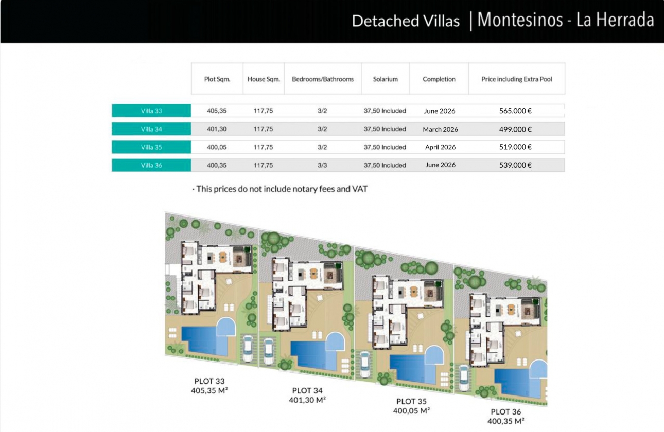 New Build - Villa - Los Montesinos -  La Herrada